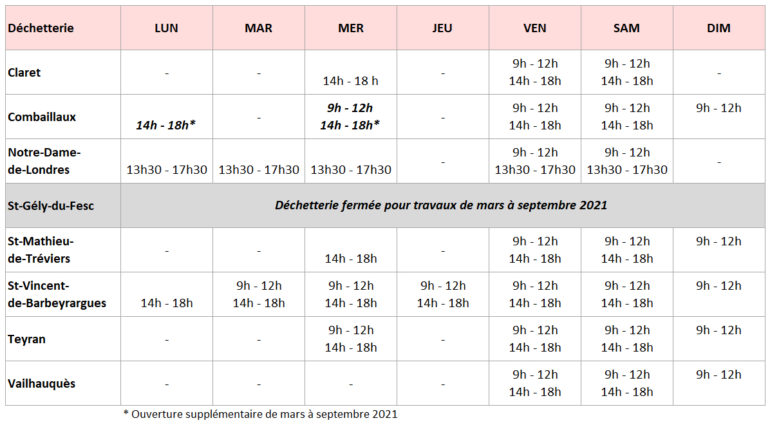 Cliquez pour agrandir Cliquez pour agrandir
