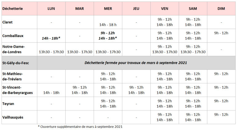 Cliquez pour agrandir Cliquez pour agrandir